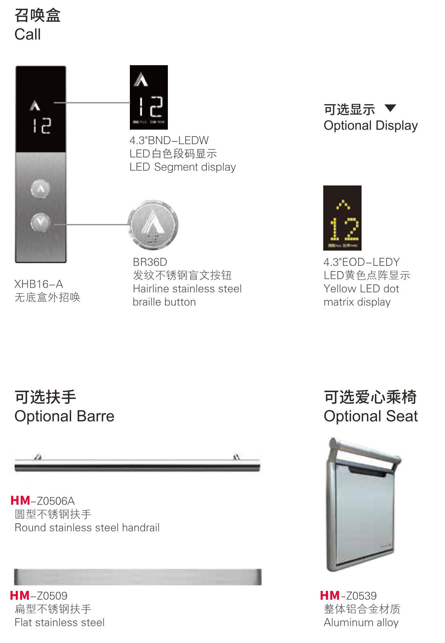舊小區(qū)加裝電梯